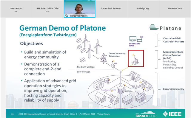 Platone presentation by Bennjamin Petters, Avacon in Tech Session 3 at 2021 IEEE SG4SC